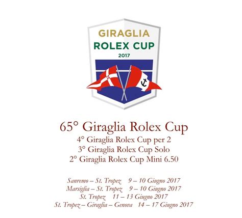 giraglia rolex cup 2017 dates|Action commences at 2017 Giraglia Rolex Cup.